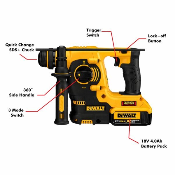 DEWALT 20V DCH253M2 GB Cordless Rotary hammer 24mm